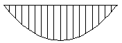 bending-moment-udl
