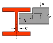 hd-notch