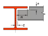 uc-ubp-notch