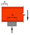 allsections-webbearing