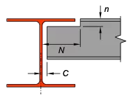 hp-notch