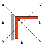l-equal-compression
