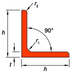 l-equal-dims