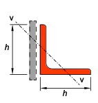 l-equal-tension