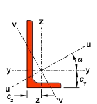 l-unequal-axis