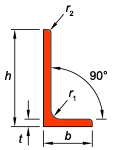 l-unequal-dims