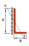 l-unequal-long-tension