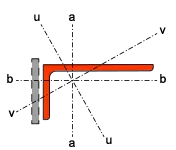 l-unequal-short-bolts-axis