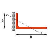l-unequal-short-tension